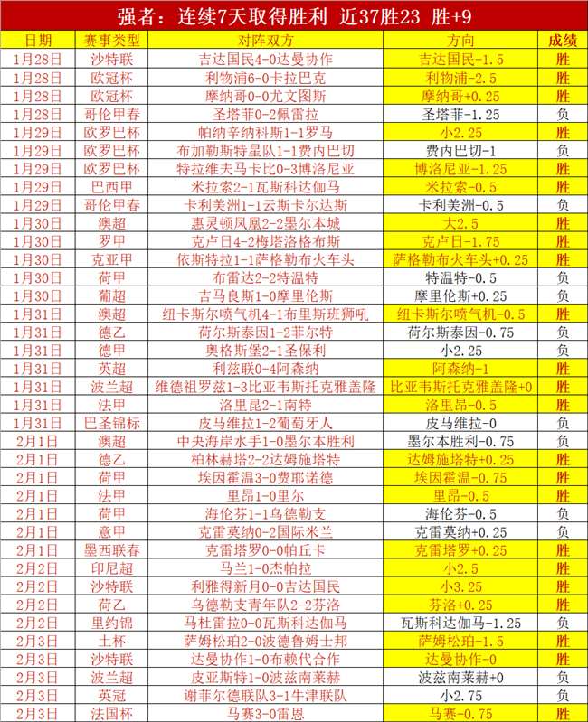 年度体育界,女性收入排,谷爱凌,太阳城,太阳城娱乐,太阳城app,太阳城赌场