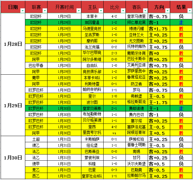 张宁单挑得,撤步投篮精,准得分,太阳城,太阳城娱乐,太阳城app,太阳城赌场