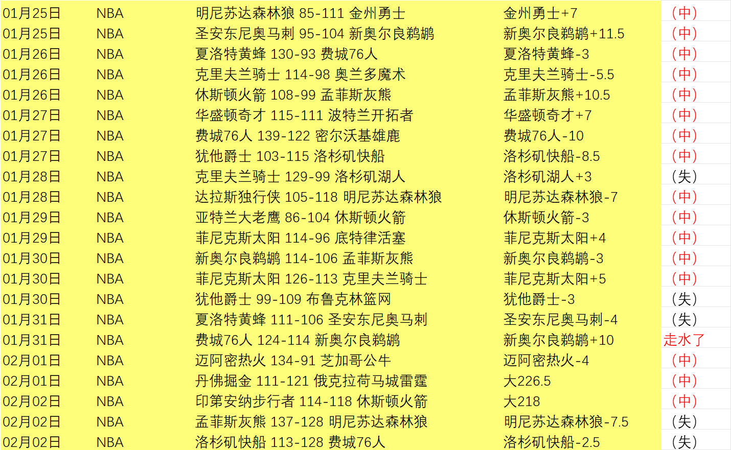 国安梦碎,拉米罗指挥,失灵,太阳城,太阳城娱乐,太阳城app,太阳城赌场