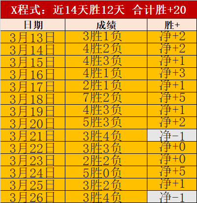 墨西哥媒体,曝光,多特欲了解,太阳城,太阳城娱乐,太阳城app,太阳城赌场