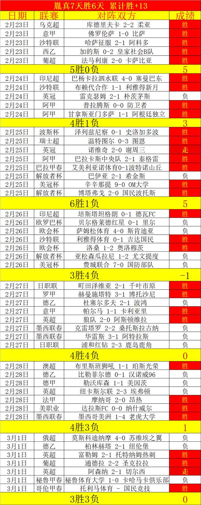 铜梁龙腾空,两江新区华,彩映,太阳城,太阳城娱乐,太阳城app,太阳城赌场