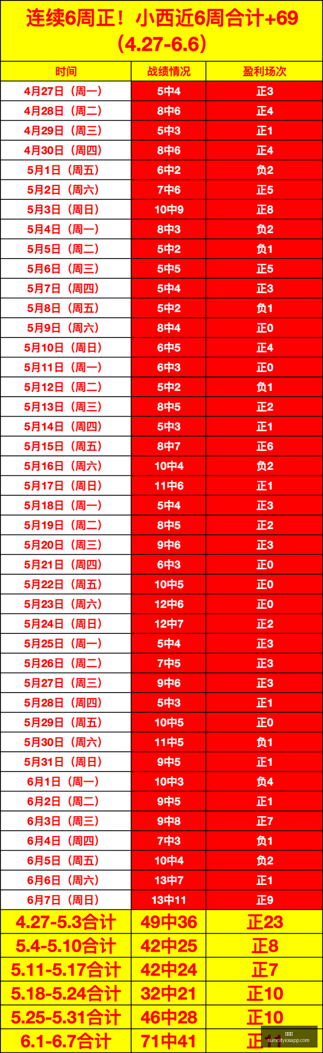 太阳城,太阳城娱乐,太阳城app,太阳城,太阳城娱乐,太阳城app,太阳城赌场