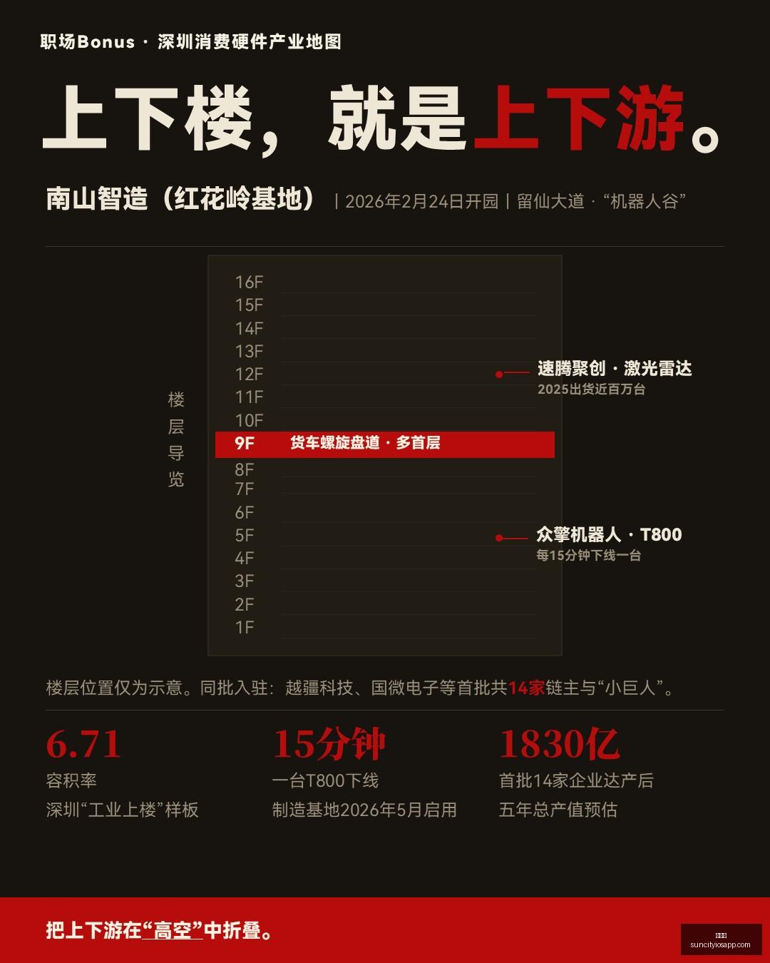 傲农生物违,规关联交易,曝光,太阳城,太阳城娱乐,太阳城app,太阳城赌场