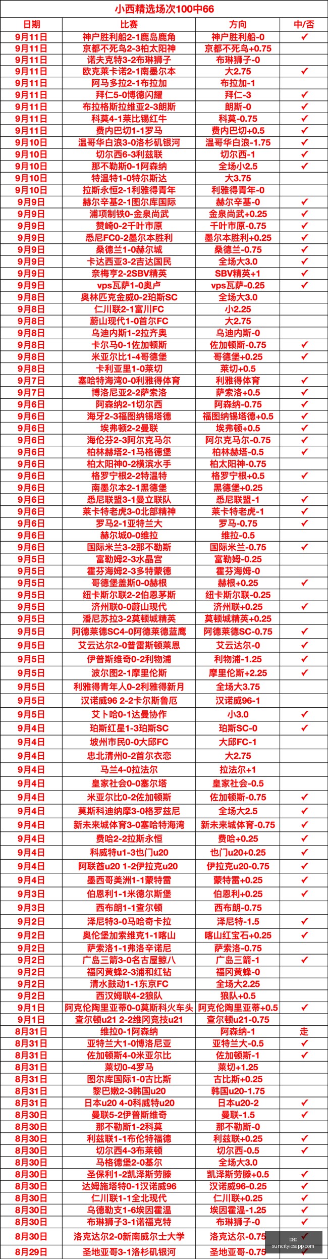 荣耀电竞新,品性能领先,英雄联盟新,太阳城,太阳城娱乐,太阳城app,太阳城赌场