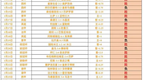 吴清源棋艺AI解读：揭秘大师棋局智慧