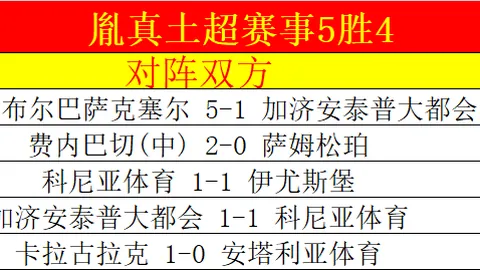 NBA精选赛事分析：马刺对决掘金，重点场次推荐