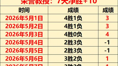 柴卡主场作战，大乐透期号专家质合分析推荐解析