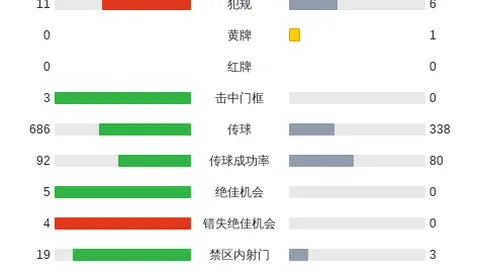 腾讯电竞新赛事，巅峰对决即将上演