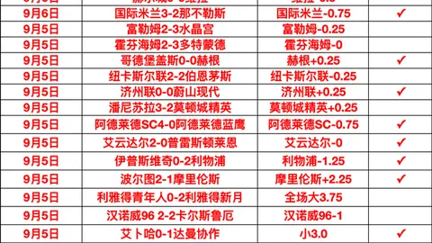 荣耀电竞新品性能领先，英雄联盟新版本同步上线